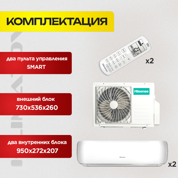 Сплит-система Electrolux Skandi: характеристики, преимущества и технические особенности