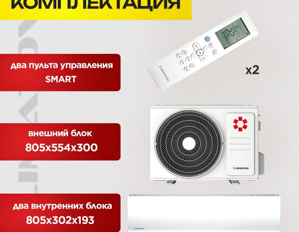 Настенная сплит-система 12 – выбор и установка